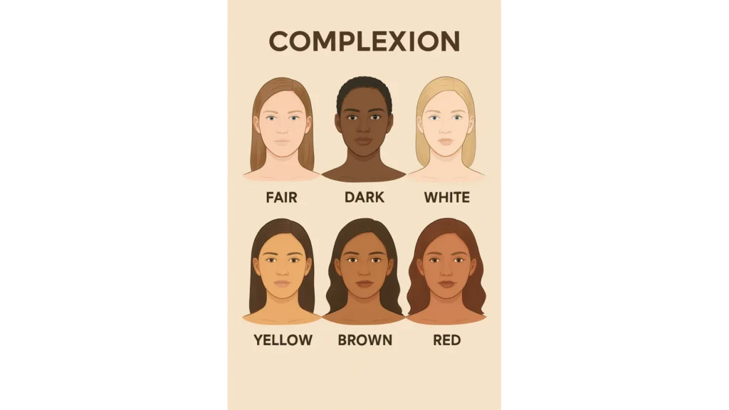 Complexion in NBI Clearance Form – Complete Guide 2 Complexion in NBI Clearance Form